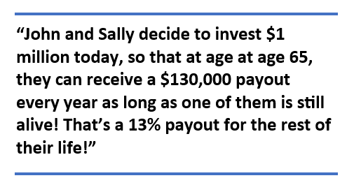 John and Sally decide to invest $1 million