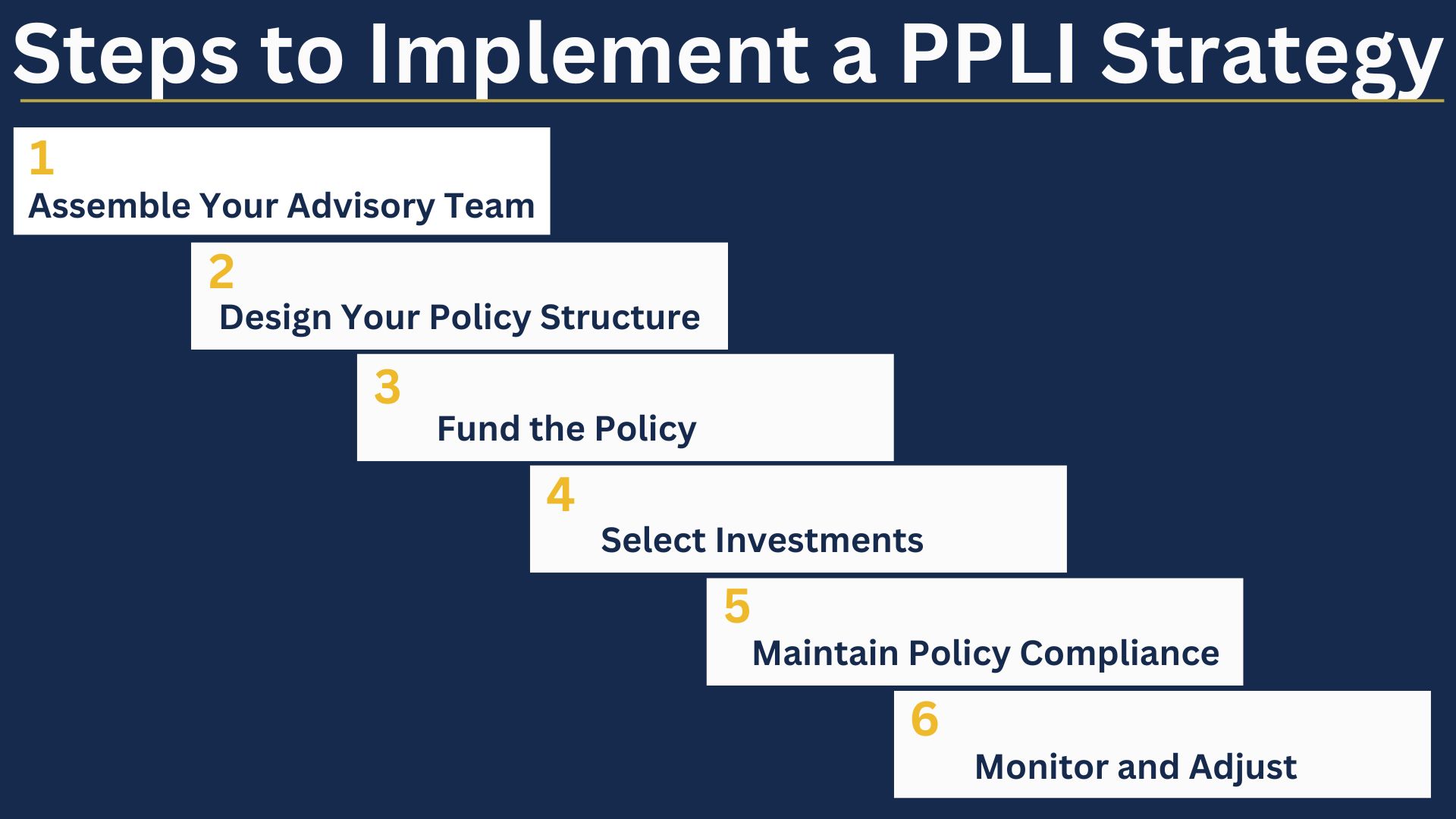 Guide to Implementing a PPLI Strategy
