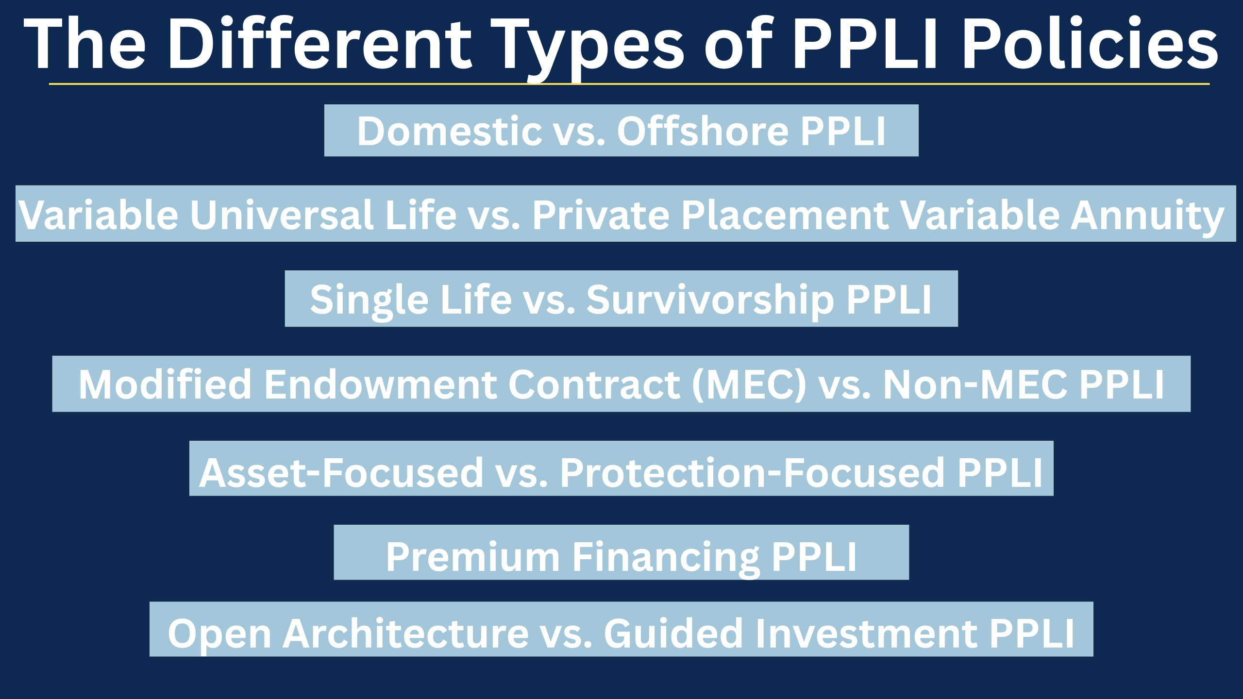 This Image lists the various Private Placement Life Insurance Policy comparisons which include 1.Domestic vs. Offshore PPLI 2.Variable Universal Life vs. Private Placement Variable Annuity 3.Single Life vs. Survivorship PPLI 4.Modified Endowment Contract (MEC) vs. Non-MEC PPLI 5.Asset-Focused vs. Protection-Focused PPLI 6.Premium Financing PPLI 7.Open Architecture vs. Guided Investment PPLI
